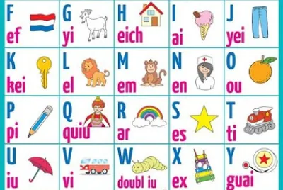 THE ALPHABET