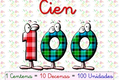 CIEN