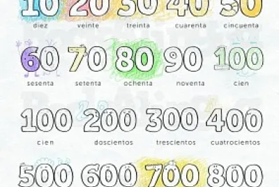 Numeros del 10 al 1000 1A