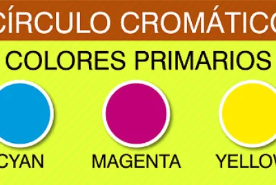 COLORES PRIMARIOS CMYK