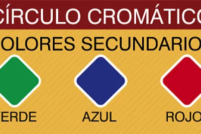COLORES SECUNDARIOS CMYK