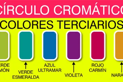 COLORES TERCIARIOS CMYK
