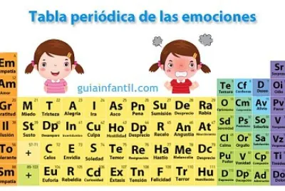 Emociones