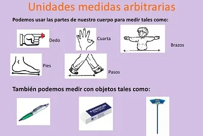 medidas arbitrarias