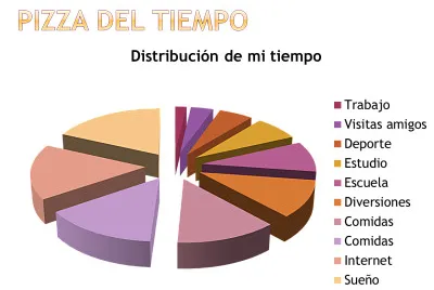 tiempo