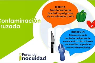 producto carnico