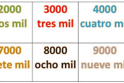 UNIDADES DE MIL
