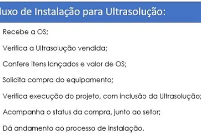 Quebra Inst
