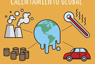 פאזל של Calentamiento Global