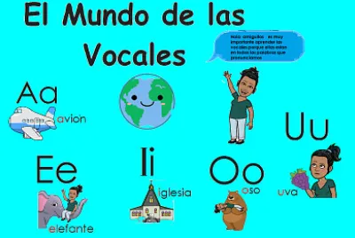 las vocales