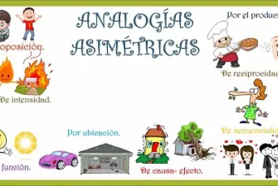 ANALOGIAS