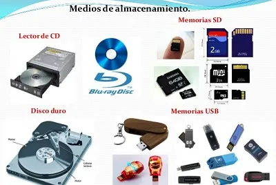 Actividad para 4to
