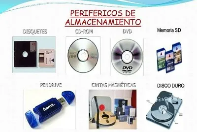 פאזל של PERIFERICOS DE ALMACENAMIENTO