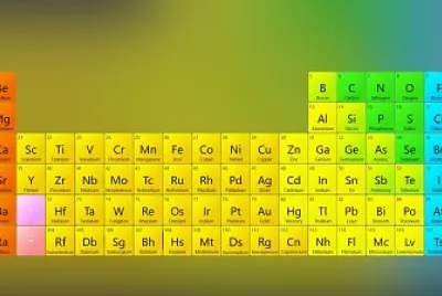 TABLA PERIODICA