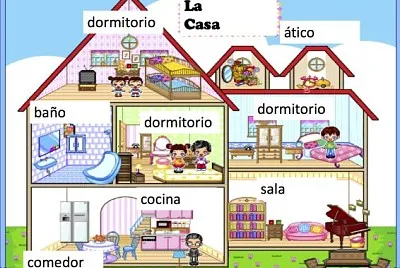 las viviendas