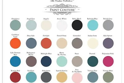 cores