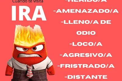 Ira y sus emociones