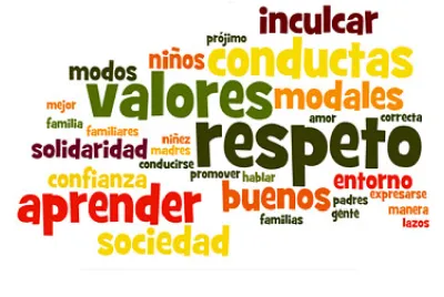 VALORES A PRACTICAR