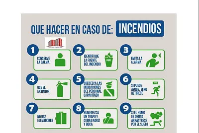 Incendios