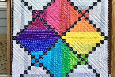 cores