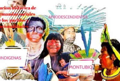 DEMANDA SOCIALES