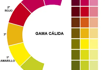 פאזל של GAMA CÃLIDA