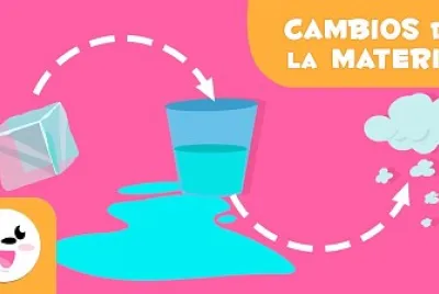 פאזל של Estados de la materia