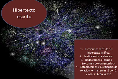 hipertexto