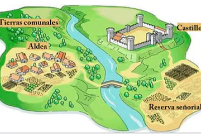 Rompecabezas sÃ©ptimo