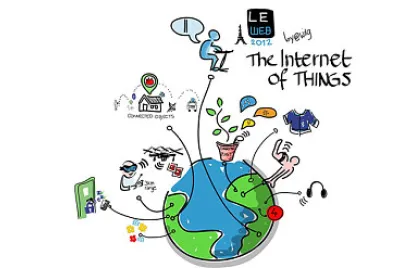 פאזל של IoT