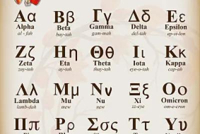 Greek alphabet