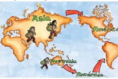 PRIMERO POBLADORES DE AMERICA