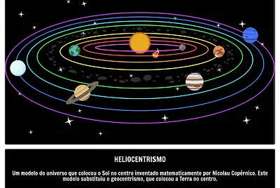 Heliocentrismo