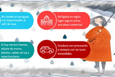 Prevencion