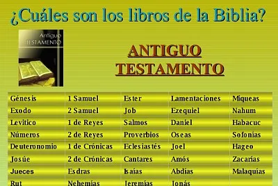 פאזל של LIBROS DEL ANTIGUO TESTAMENTO