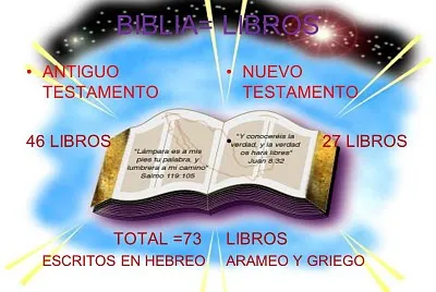 פאזל של DIVISION DE LA BIBLIA