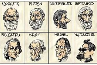 HISTORIA DE LA FILOSOFÃA