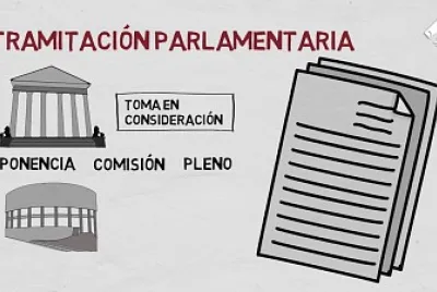 Iniciativa legislativa