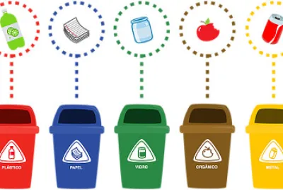Reciclagem