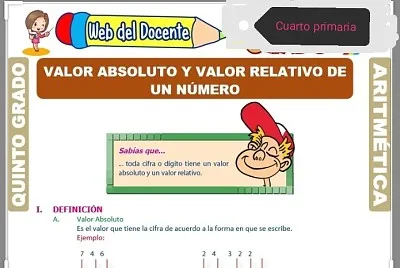 Valor absoluto y relativo 4to. Primaria