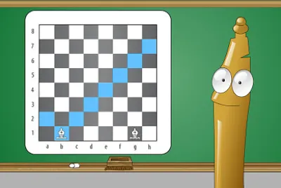 Movimiento del alfil