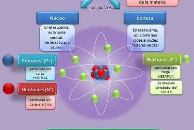 ÃTOMO