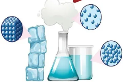 Estados de la materia