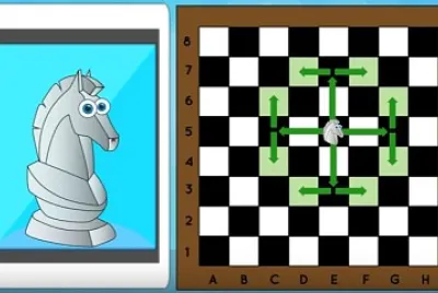 Movimiento del Caballo