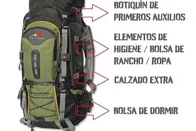 Mochila de campamento jigsaw puzzle