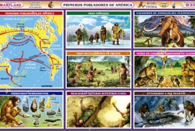 פאזל של Pobladores de AmÃ©rica