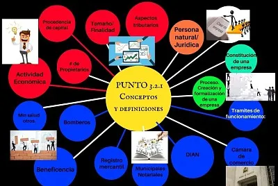 contabilidad jigsaw puzzle