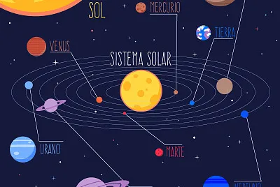 Sistema solar