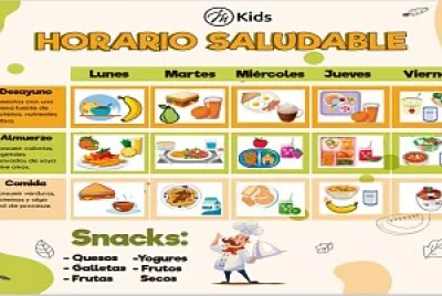 פאזל של Horario saludable