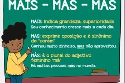 Gramatica